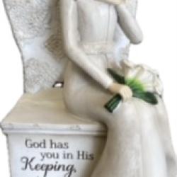 God has you in His keeping